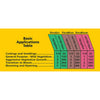 General Hydroponics®, FloraBloom®, 0-5-4, FloraSeries® Advanced Nutrient System (1 Gallon)