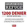 Jeffers Poplar Head Refuge 1200 Denier Turnout Blanket with High Neck, 240 Gram, Hamilton Blue