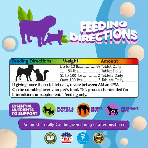 Multivitamin for Dogs & Cats. Prenatal Vitamins