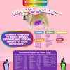 Multivitamin for Dogs & Cats. Prenatal Vitamins
