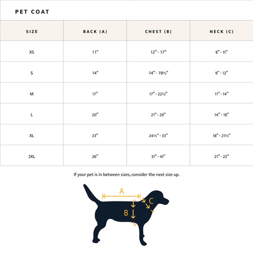 Pendleton Los Lunas Waterproof Raincoat for Dogs