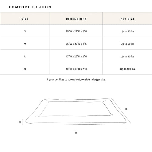 Pendleton National Park Comfort Cushion