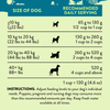Perfect Summer Brushtail Air-Dried Dog Food