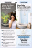 MoodifyPet Cat Litter Box Odor Neutralizer — 6 Pack (Whole-Home)
