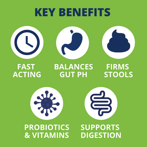 Under the Weather Ready Balance Probiotic Supplement For Cats