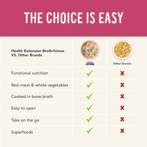 Health Extension's Broth-Licious Ocean Fish in Bone Broth Recipe