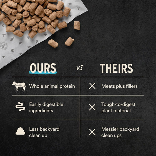 Vital Essentials Freeze-Dried Raw Protein Pork Soft Nibs Meal or Mixer Dog Food