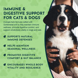 Animal Essentials Goldenseal Single Herb Tonic | Promotes Resistance to Pathogens