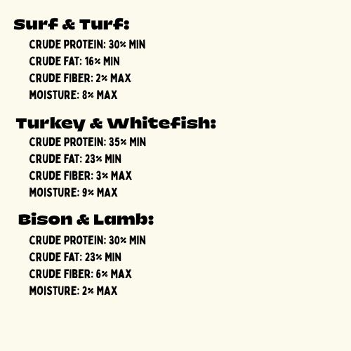 Winnie Lou Air Dried Dog Food Bison & Lamb