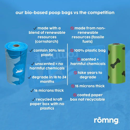bio-based dog poop bags starter pack