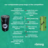 compostable plant-based dog poop bags with dispenser 450 count
