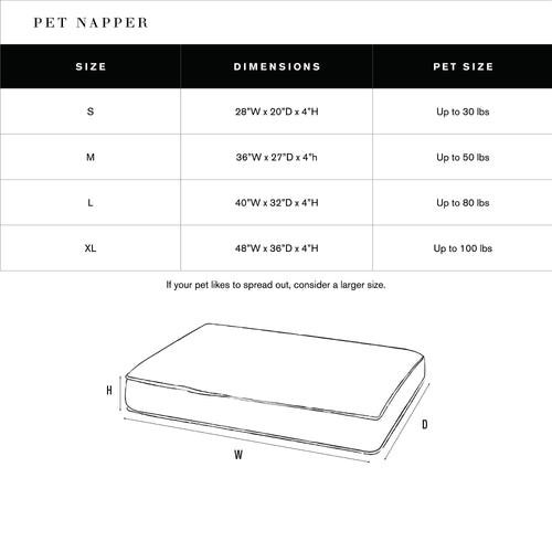 Shinola Brand Stripe Berber Napper Dog Bed