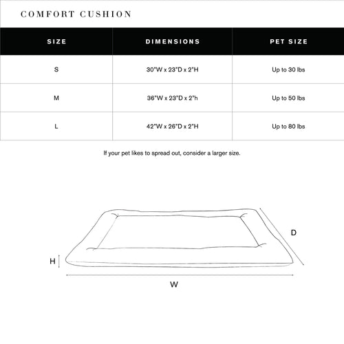 Shinola Brand Stripe Comfort Cushion Berber Dog Bed Oatmeal