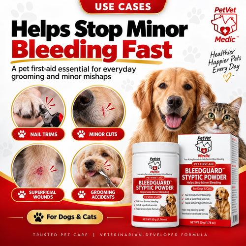 BleedGuard™ Styptic Powder for Dogs, Cats & Small Pets 1.76 oz