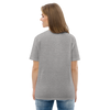 SEND NUDES UNISEX ECO TEE