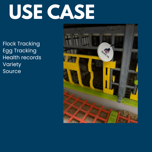 QuailOS Tap and Track Kit — NFC Business package (12 Tags, 4 Mounts, 4 Hatch Eggs)