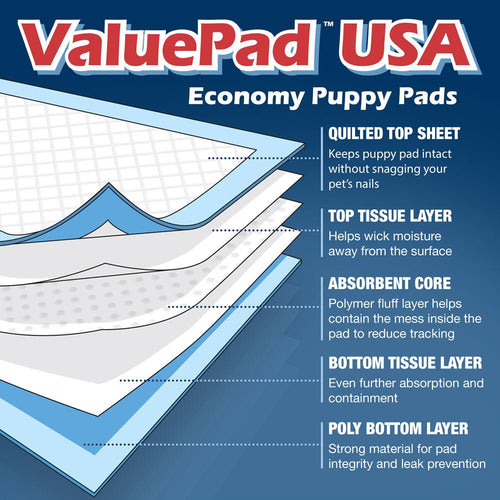 ValuePad USA Puppy Pads, Medium 22x23 Inch, 50 Count