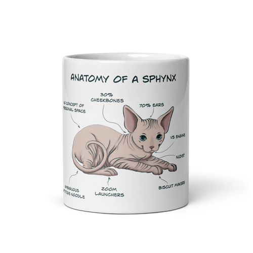 ANATOMY OF A SPHYNX CAT COFFEE MUG