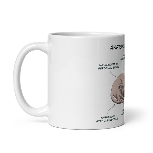 ANATOMY OF A SPHYNX CAT COFFEE MUG