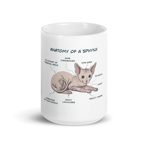 ANATOMY OF A SPHYNX CAT COFFEE MUG