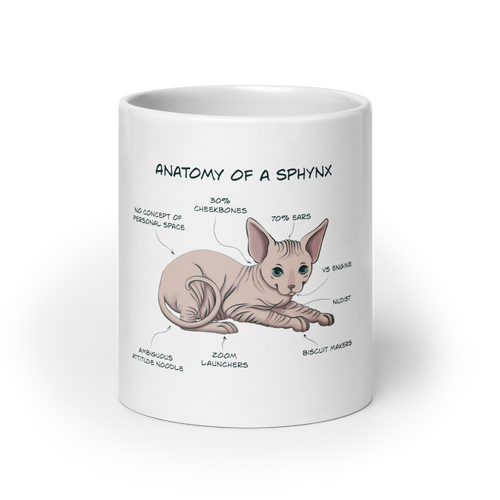ANATOMY OF A SPHYNX CAT COFFEE MUG