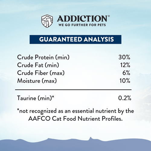 Wild Kangaroo Feast Dry Cat Food
