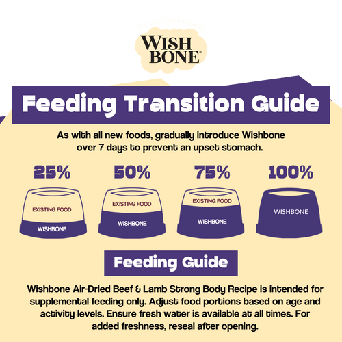 Wishbone Air-Dried Beef & Lamb Recipe Dog Food - 454g
